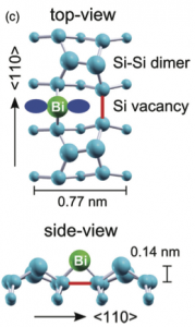 Figure showing Bi-vacancy